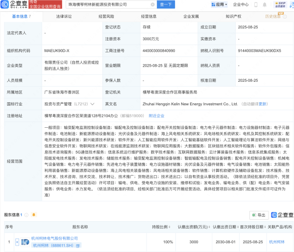 云沪深配资 杭州柯林成立新公司，含AI及物联网业务