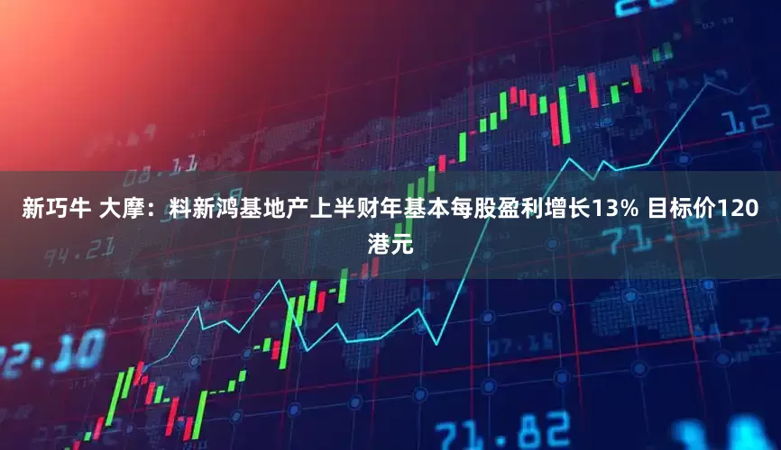 新巧牛 大摩：料新鸿基地产上半财年基本每股盈利增长13% 目标价120港元
